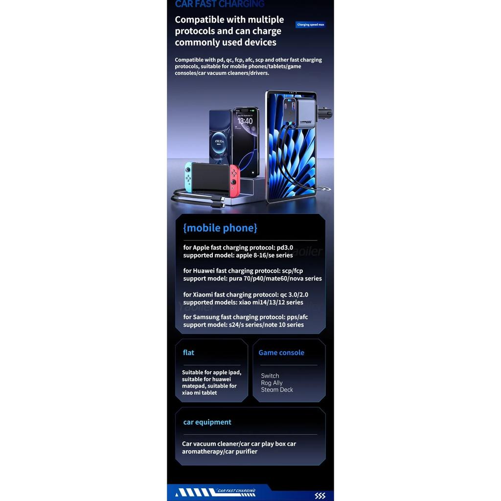 120W Retractable Car Charger Adapter, 5-in-1 Fast Charging USB C Starry Sky Phone Charger with 3 Retractable Cables,for IPhone