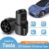Type1 To Tesla – negru