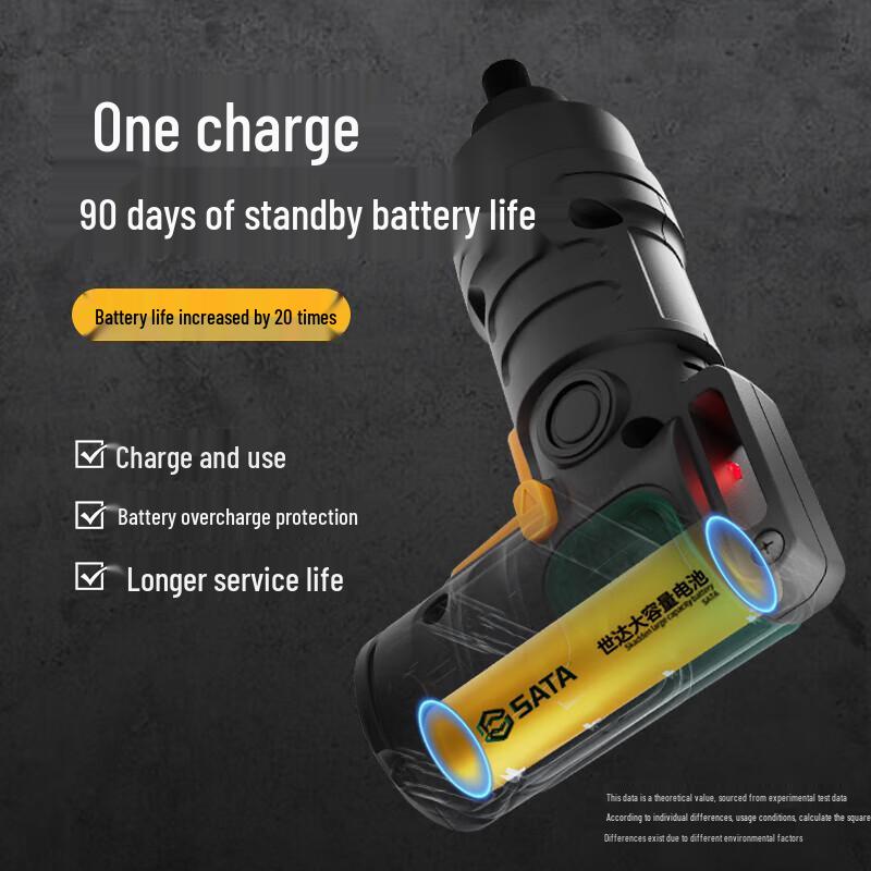 SATA Cordless Electric Screwdriver Kit CN plug (adapter included)