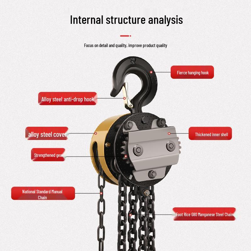 National Standard Manual Chain Hoist: 1, 2, 3, 5 Ton Lifting Capacity Lever Hoist