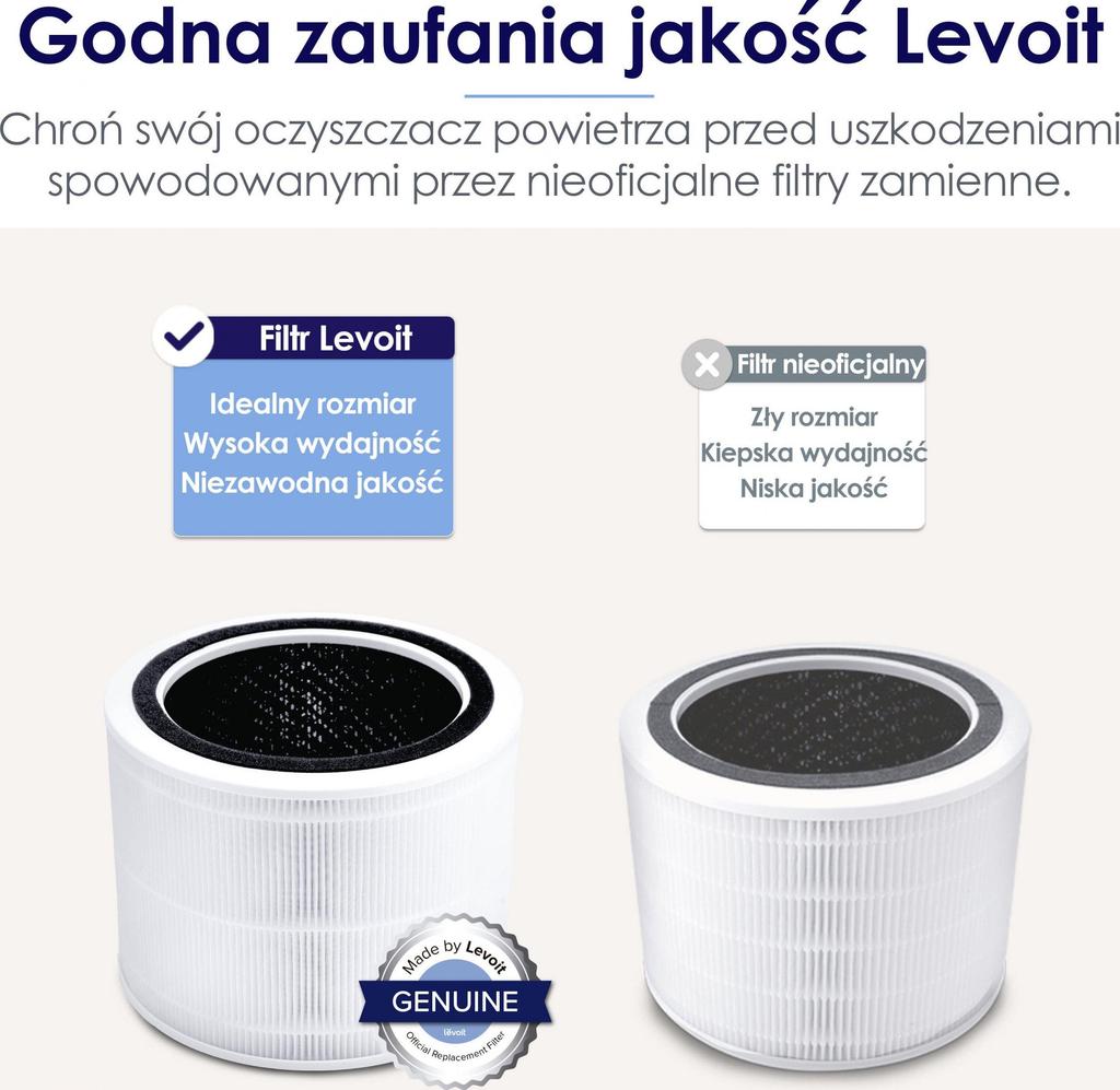 Levoit Core 200S Air Purifier HEPA Filter White