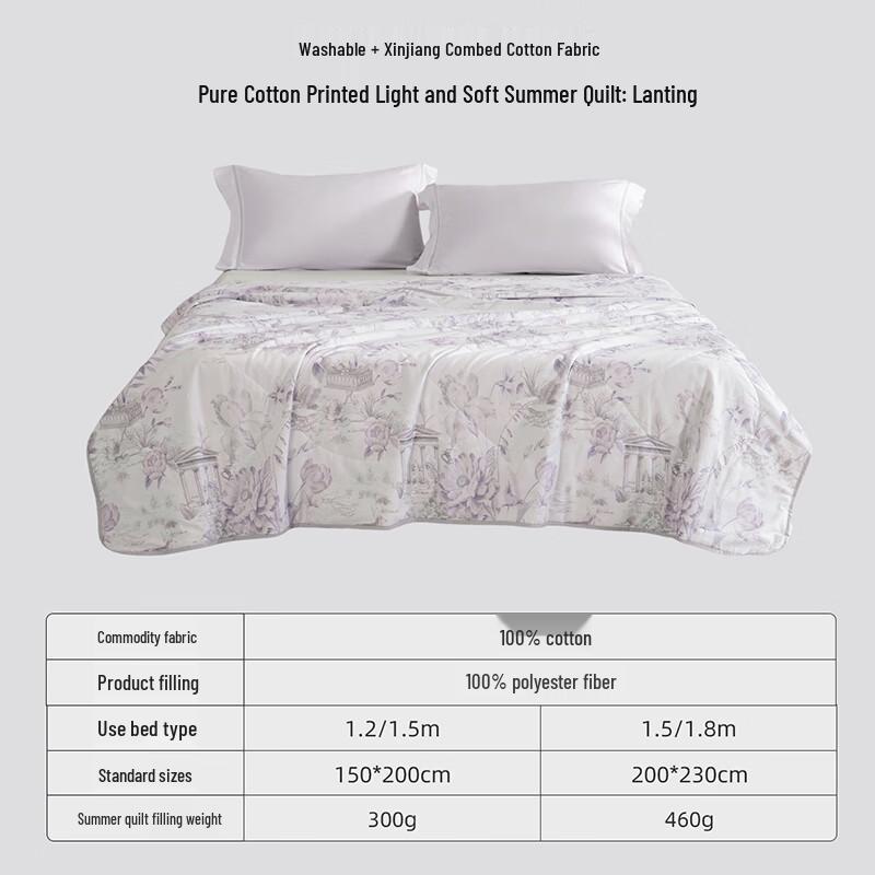 Mengjie Lanting Pure Cotton Printed Summer Quilt
