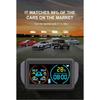 Smart Solar Power TPMS Car Tire Pressure Monitoring System Alarm Tyre Air Pressure Meter Gauge Temperature Warning 4 Sensors