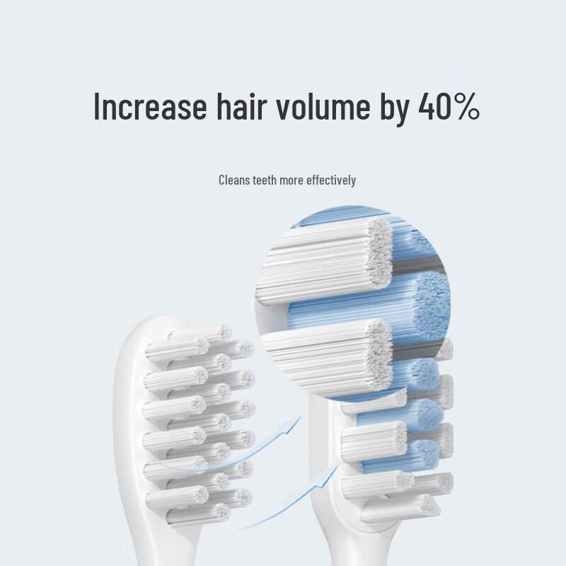 Xiaomi Mi Home Sonic Electric Toothbrush Heads (Standard, 3-Pack) CN plug (adapter included)