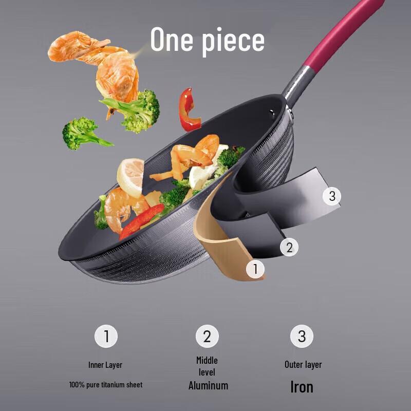 KOBACH Pure Titanium Non-stick Wok