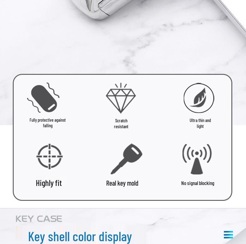 BMW 5 Series 7-Button Car Key Protective Shell