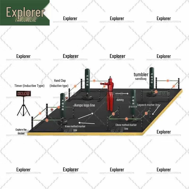 Pathfinder Combat Training & Assessment System