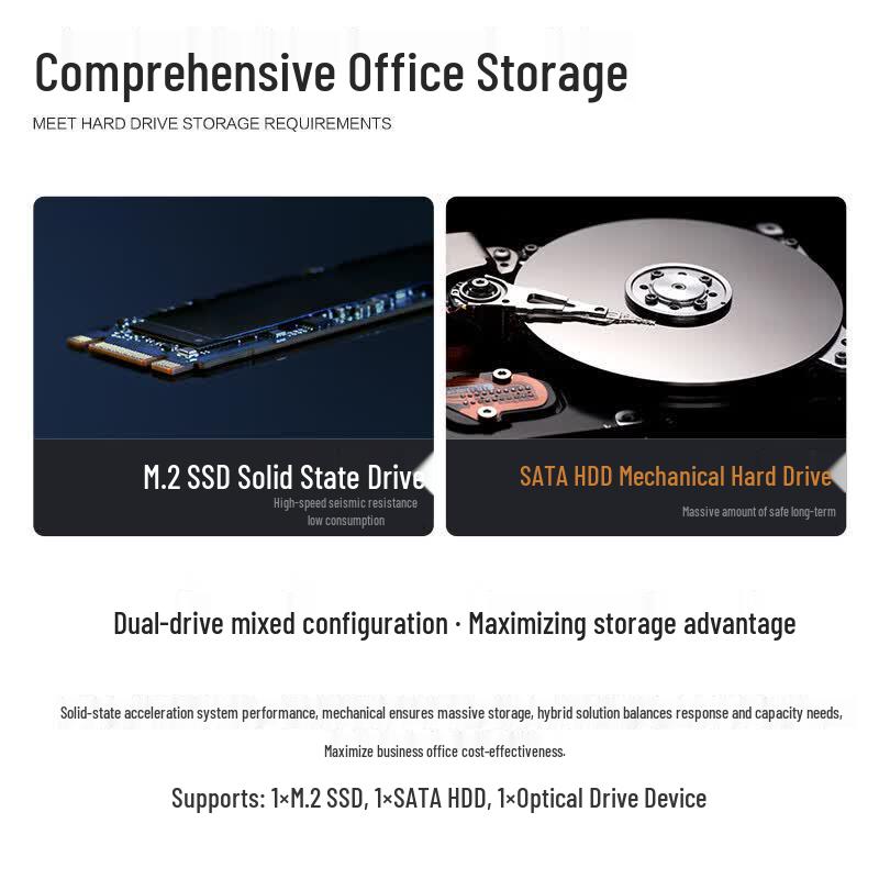 Lenovo ThinkCentre K70 Commercial Desktop PC (CN version)