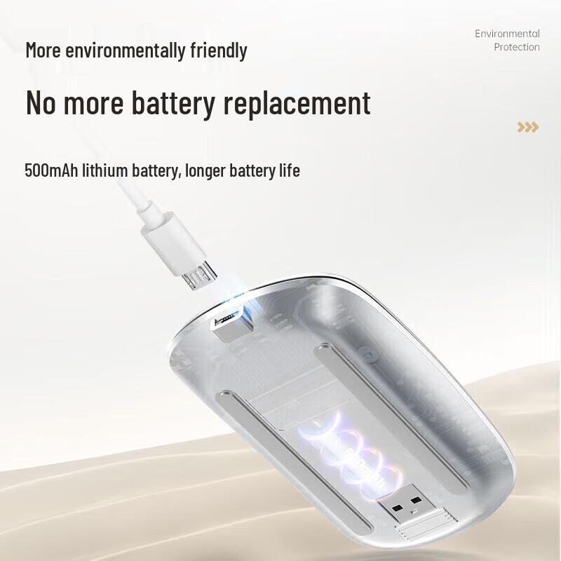 Mige Tri-Mode Wireless Bluetooth Mouse