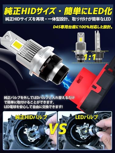 [Genuine size D2S only] Briteye D2S LED headlight, super bright, 6500K, white, vehicle inspection compliant, LED light exclusively for d2s bulbs,