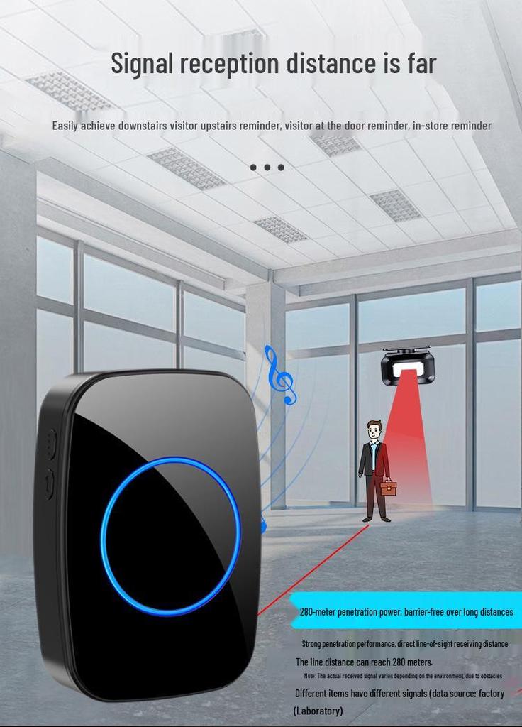 Wireless Door Chime Sensor for Shop Entrance with Voice Prompt