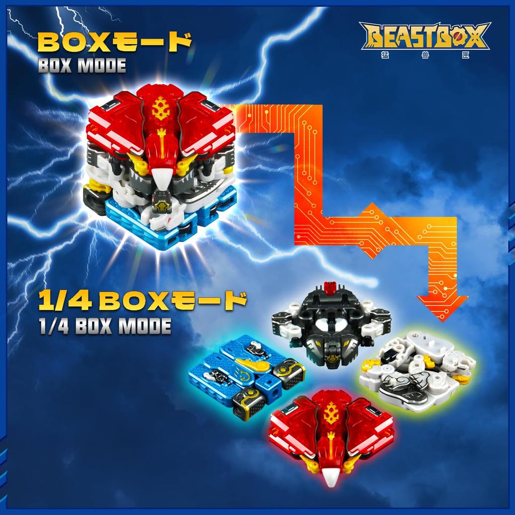 52TOYS BEASTBOX 14 SQUAD SACREDPOWER ROBO [Quarter Squad: Spiritual Power Robo] Transforming Combination Robot Figure, Retro Sentai Robot,