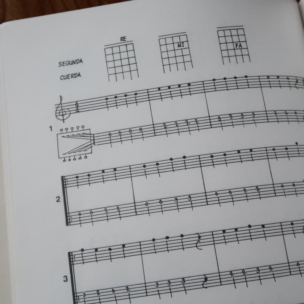 [USED] Foreign Books: Puerto Rico Cuatro Method Vol.1 (String Instrument Cuatro Textbook Score)