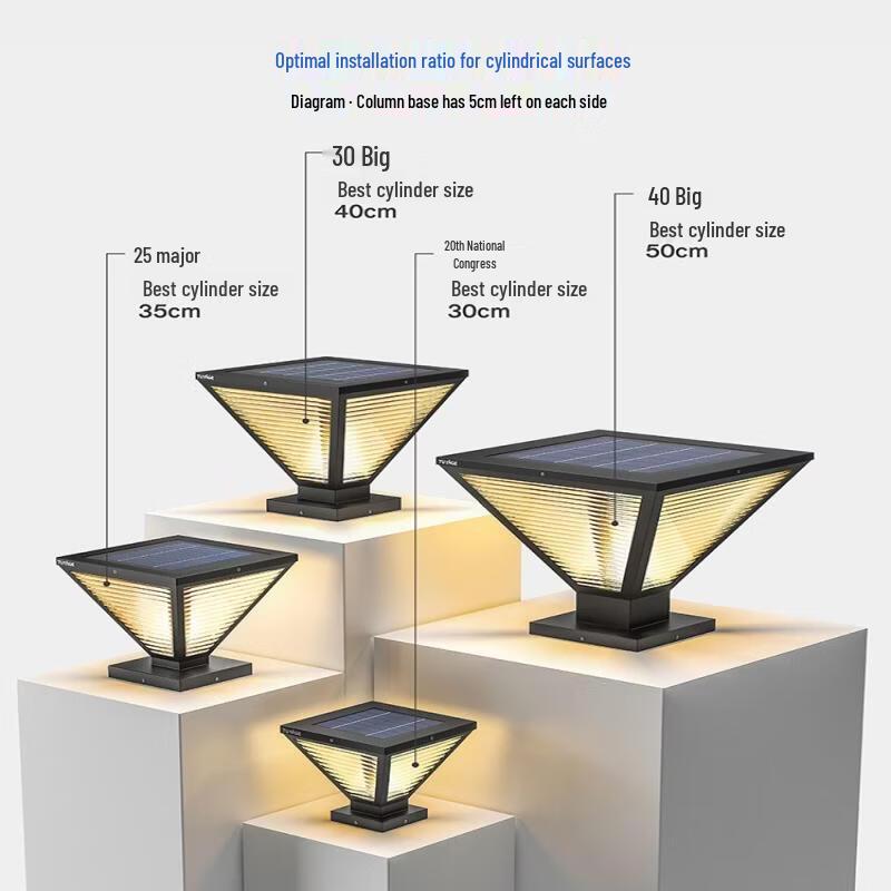 NuFeng Solar Wall/Fence Pillar Light
