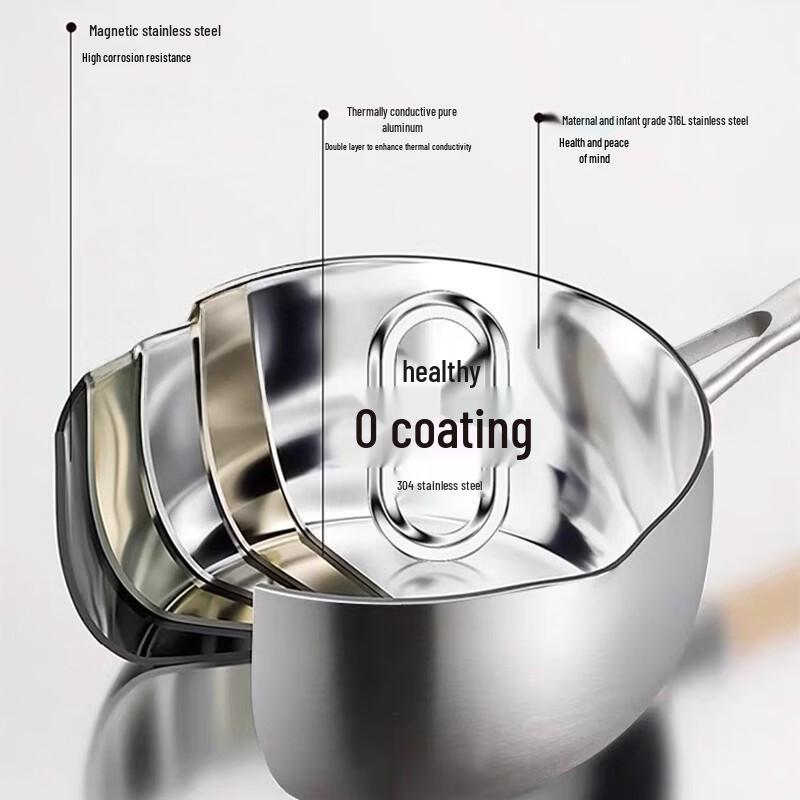 20cm 316 Stainless Steel 3-Ply Non-Stick Yukihira Pot
