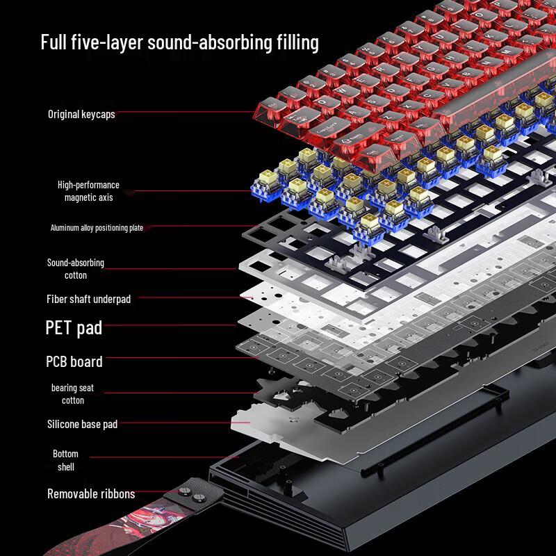 AOC K68 Tri-Mode Magnetic Switch Gaming Keyboard