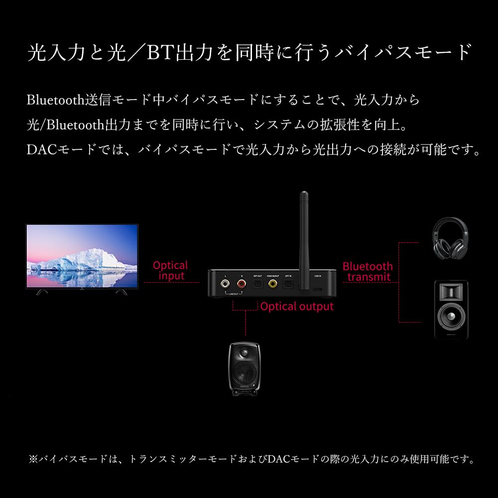 FiiO BTA30Pro [Official Japanese Retailer] USB DAC with Bluetooth Receiver & Transmitter, FIO-BTA30PRO-B, Black