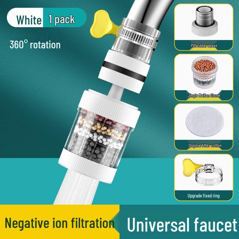 Universal Anti-Splash Faucet Extension Filter & Kitchen Water Purifier