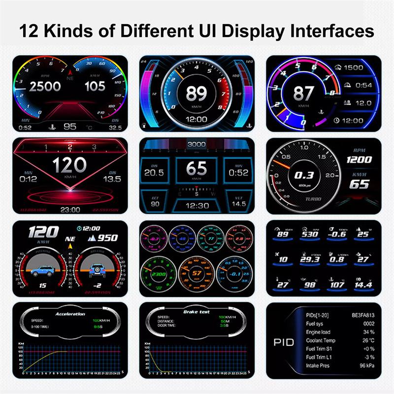 P2 Car Digital Speedometer Obd2 Gps Hud Gauge Auto Display Alarm Water Oil Temperature Turbine Pressure On-Board Computer