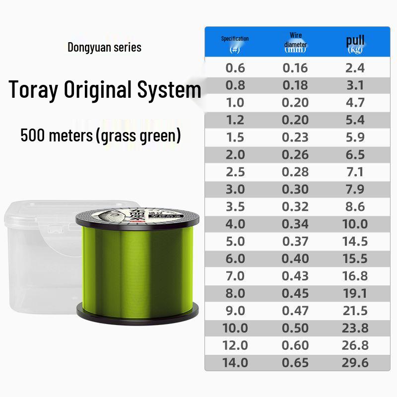Imported Toray Nylon Fishing Line: 500m, Strong & Soft Leader for Sea Rods