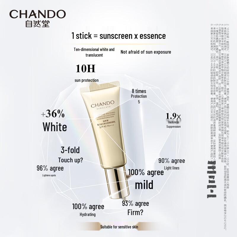 CHANDO Sunscreen Collection