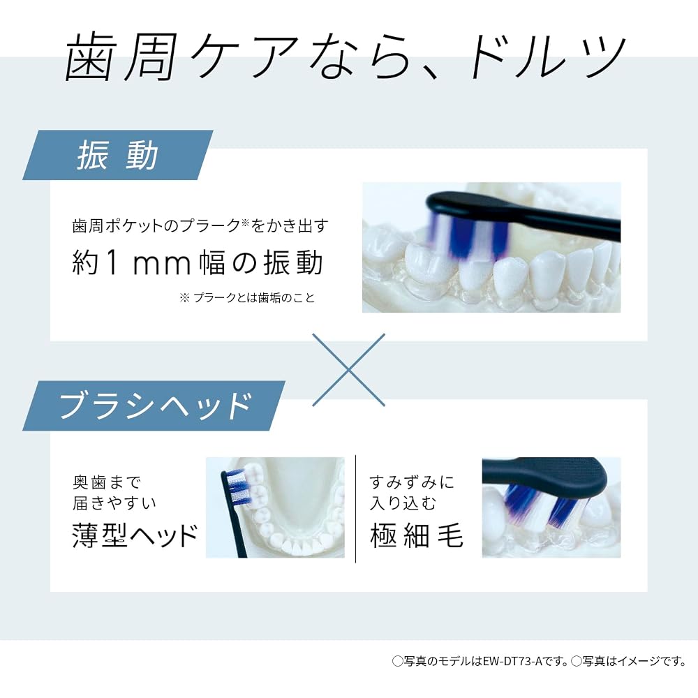 Panasonic Doltz Sonic Electric Toothbrush USB Rechargeable Deep Navy  EW-DA48-A