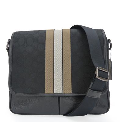 Kufferter og tasker – Branded second-hand tasker