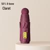 Compact Folding Umbrella - Sun & Rain Protection, Capsule Design, High-End Women’s Pocket Accessory.
