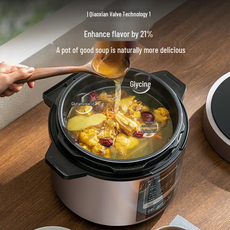 Midea YL50M3-751 5L Smart Electric Pressure Cooker CN plug (adapter included)