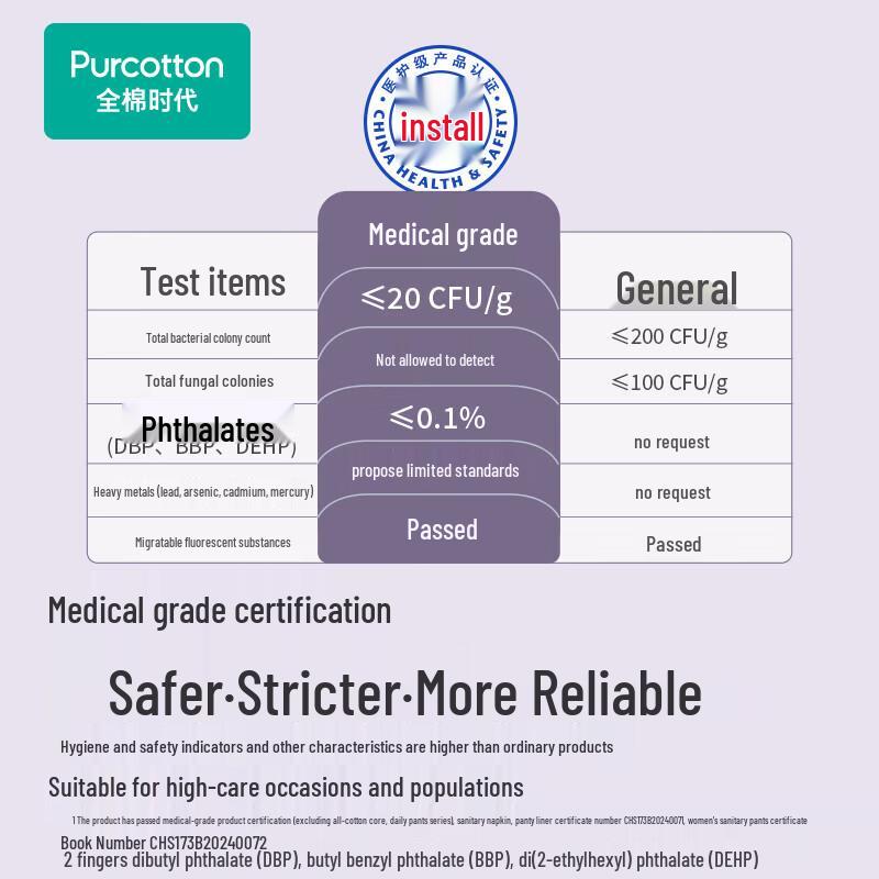 Winner Medical Cotton Sleep Pants Sanitary Napkins