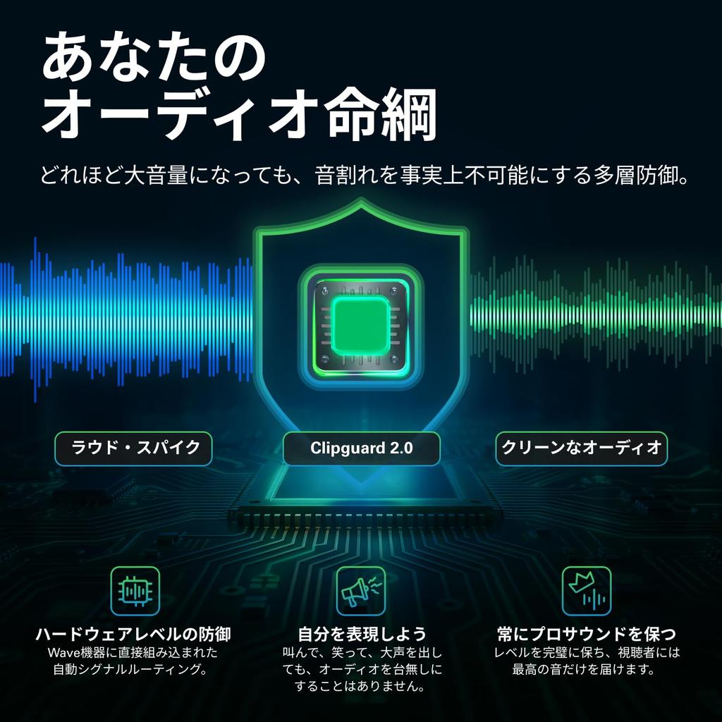 Elgato Wave XLR MK.2 XLR Microphone USB Audio Interface DSP Mixer 80dB Gain Onboard Effects LED Feedback Touch Mute Compatible with PC Mac
