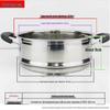 UOSO Thickened Stainless Steel Universal Steamer Insert