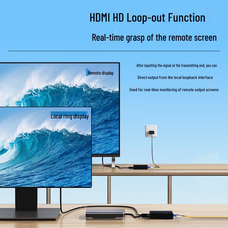 Boyang 4K HDMI 2.0 Fiber Optic Transceiver/Extender