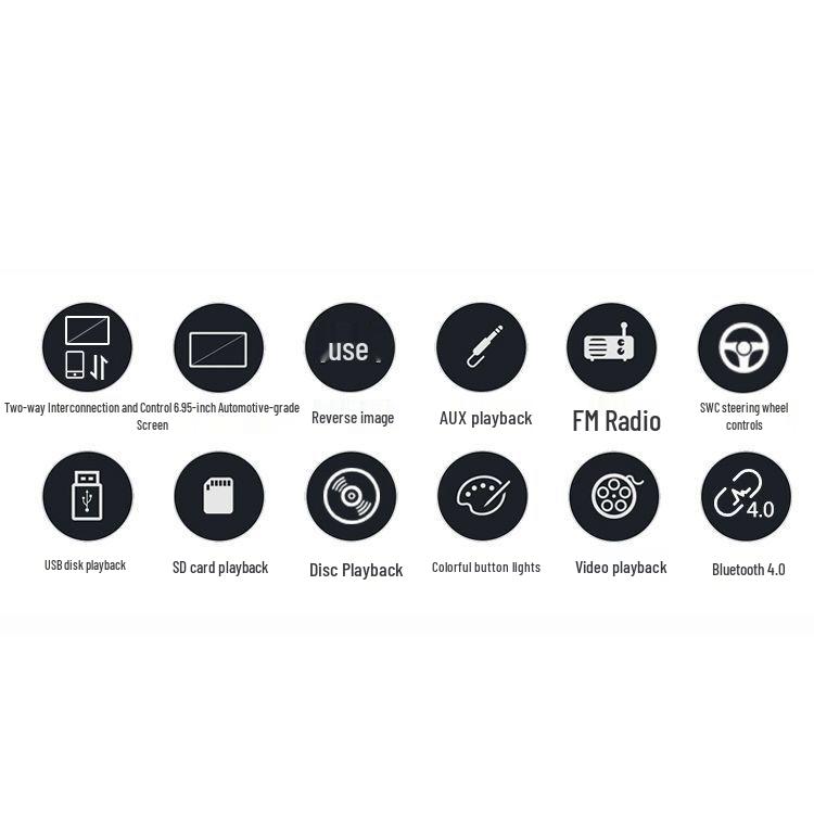 

6.95-Inch Bluetooth DVD Navigation System with Reverse Camera for Toyota