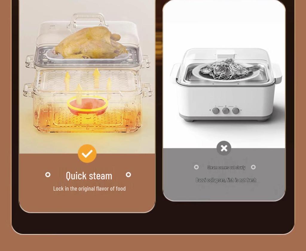 CUKO Intelligenter mehrschichtiger elektrischer Hot Pot und Dampfgarer: All-in-One Schmor-, Dampf-, Dreischicht-Haushaltsgerät.