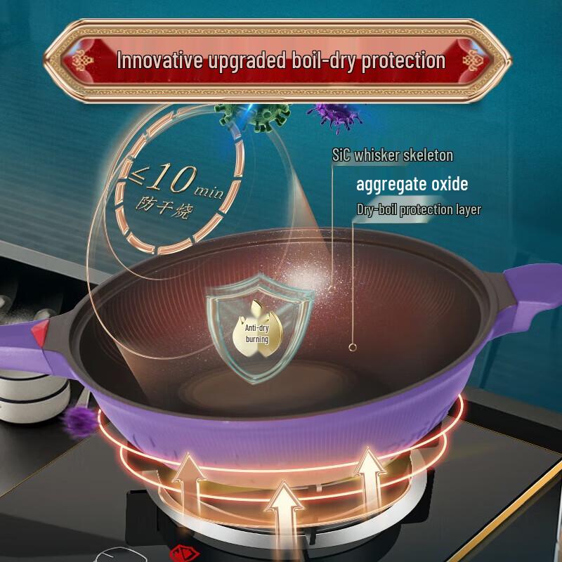 TIBORANG City Engraved Multi-purpose Non-stick Wok