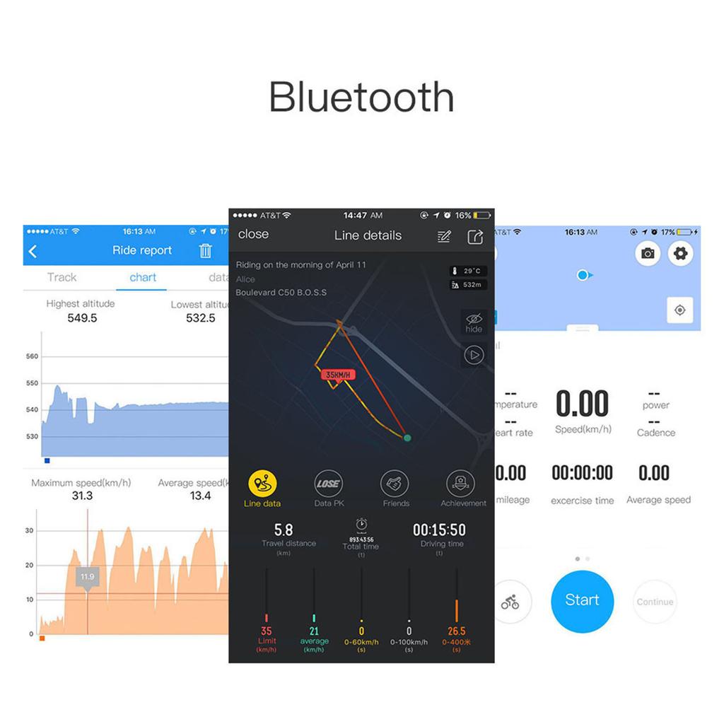Waterproof Bike Computer Bluetooth Wireless Speed Cadence Sensor? Kit Cycling Accessory