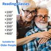 Large Square Reading Glasses , Fashionable Reading Glasses, Classic Reading Glasses for Women and Men To Read Books +1.0 To +4.0