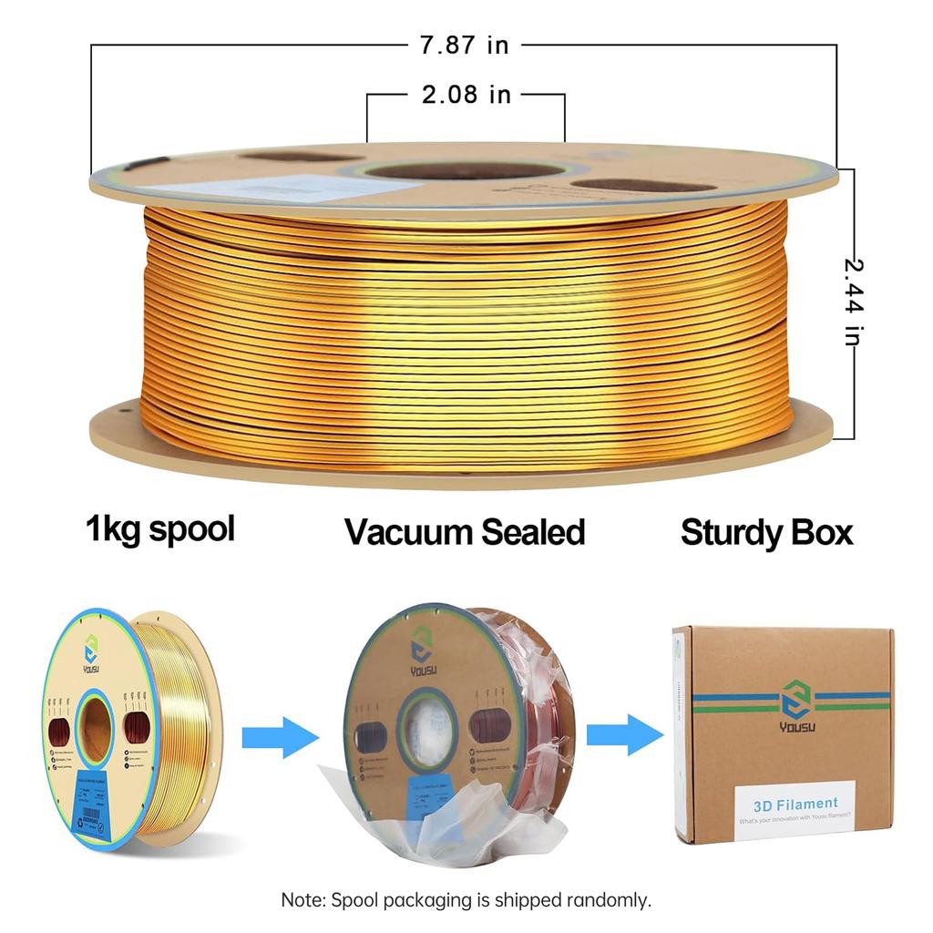 Vlákno YOUSU Silk PLA pro 3D tiskárnu 1,75 mm trojbarevná koextruzní vlákna rozměrů