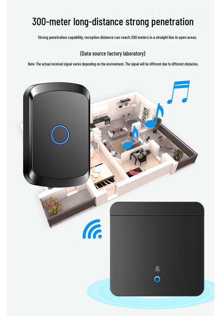Wireless Smart Remote Doorbell with Long-Range Button and Large Panel Switch