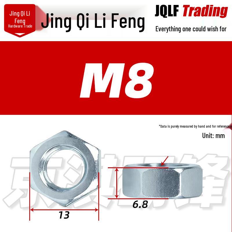 GB 4.8 Grade Blue-White Zinc Plated Galvanized Carbon Steel Hex Nut
