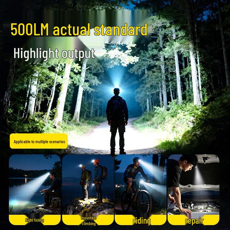 TCL Outdoor Headlamp with Strong Light, Long Endurance, and Dual Battery