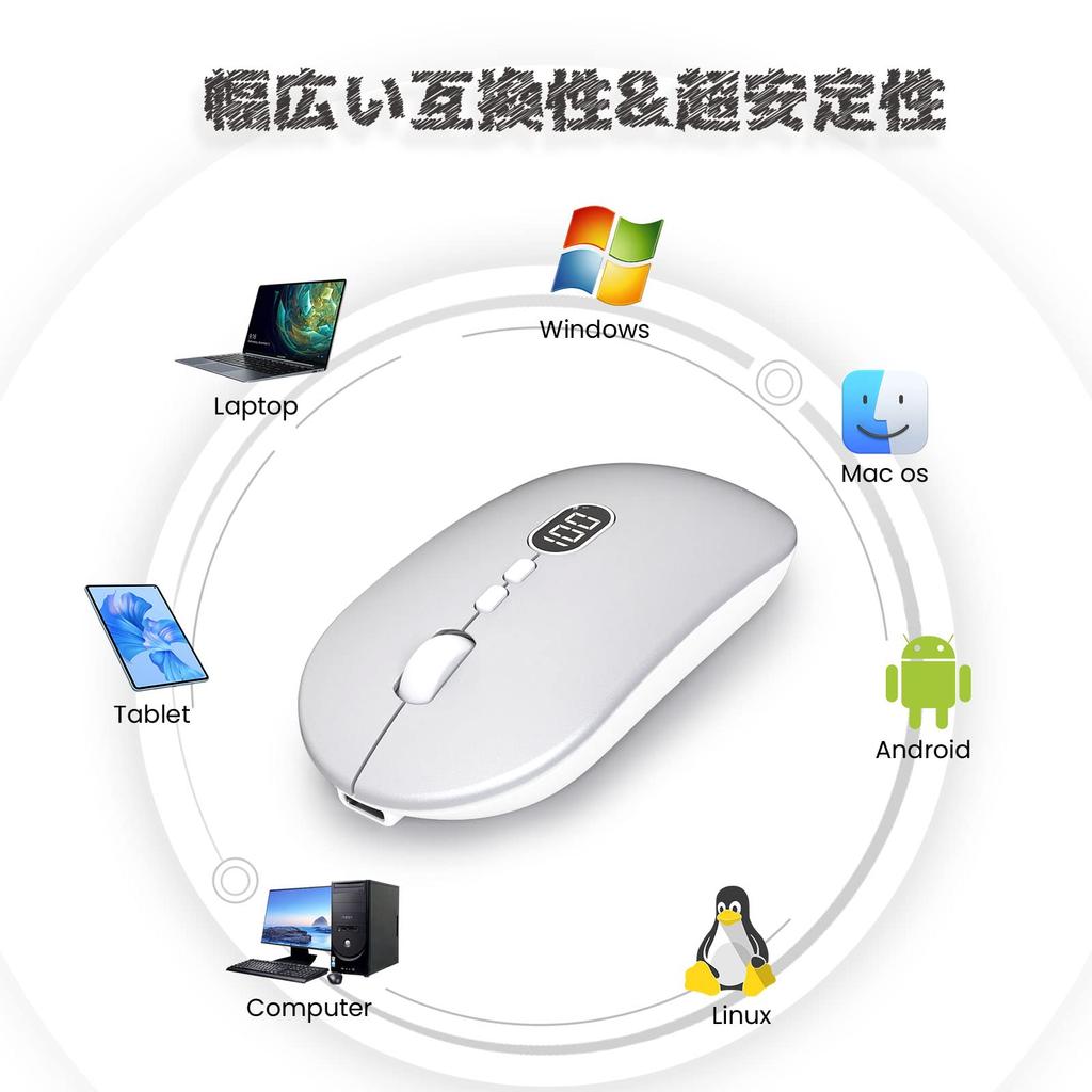 MAMBASNAKE X1 Wireless Mouse, 2.4GHz [Ultra-Slim Model, High Precision and Sensitivity], Quiet Click, Type-C Rechargeable, Power Indicator Screen,