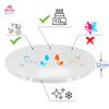 Cake Board Base White 25 1.2 Set 10 pcs Cake Drum Round Luxe Brand4Cake