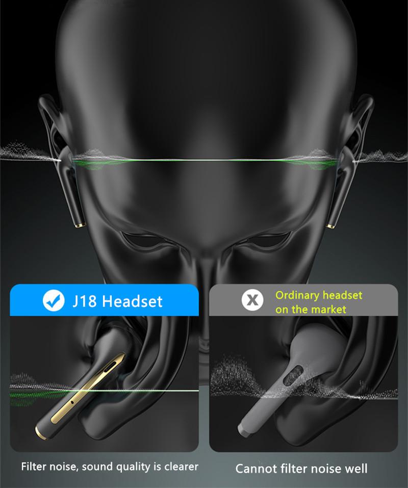 J18 Trådløse Bluetooth-hodetelefoner In-Ear Stereo Ørepropper Håndfri Sportshodetelefoner Gaming Musikk Ørepropper For Android IOS