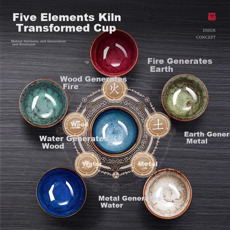 Baqianxing Jianzhang Master Cup Kiln-Changed Five Elements Ceramic Kung Fu Tea Set Small Teacups Set Gift Souvenir