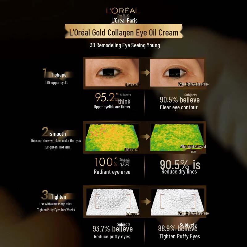 L'Oreal Golden Age Honey Collagen Eye Cream