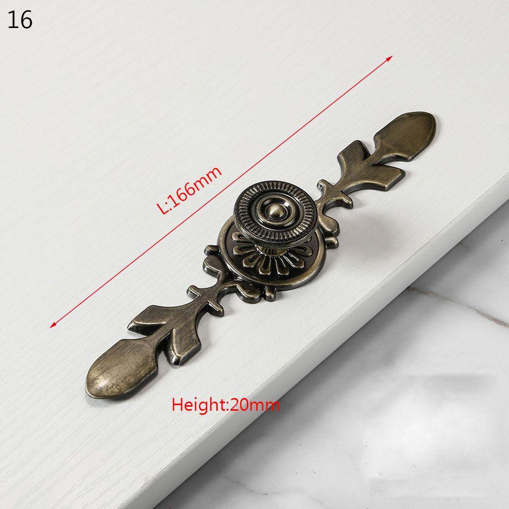 Knoflíky zásuvek Knoflíky zásuvek Úchyty skříněk Úchyty kuchyňských skříněk Úchyty dvířek skříněk Úchyty zásuvek