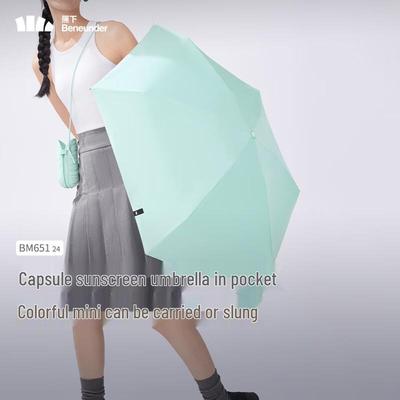Accessoires – Regenschirme