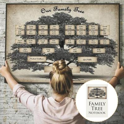 Family Tree Notebook Vzpomínky na předky Silný papír Záznam předků Hladké psaní Jasný tisk Strom Tisk Význam Family Gift Genealogy Journal
